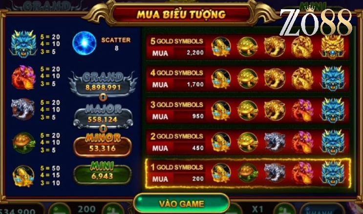 Nổ Hũ 4 Thần Thú Cách Chơi Dễ Thắng Nhất Năm 2025 4 Các sự kiện hấp dẫn của 4 thần thú